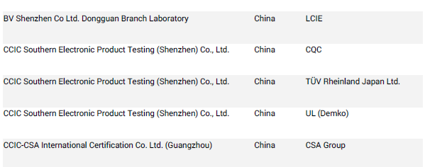 哪里做IEC报告.png