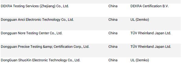 什么机构做IEC报告.png