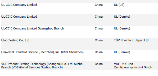 TUV认证怎么做.png